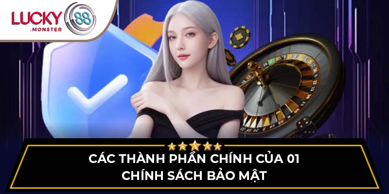 Các thành phần chính của 01 chính sách bảo mật